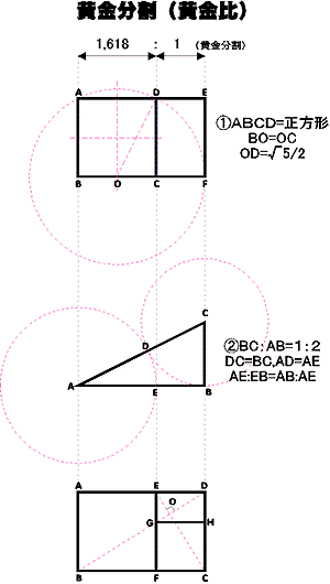 $B2+6bJ,3d(B